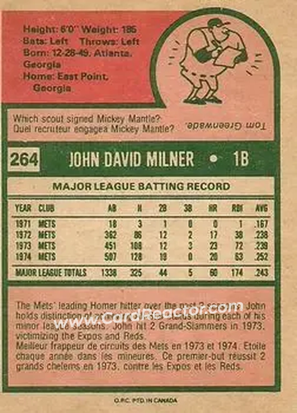 Back of John Milner