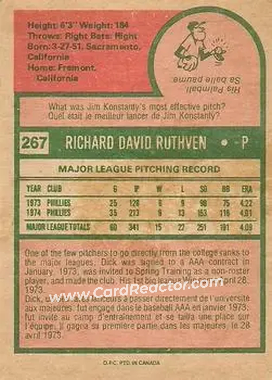 Back of Dick Ruthven
