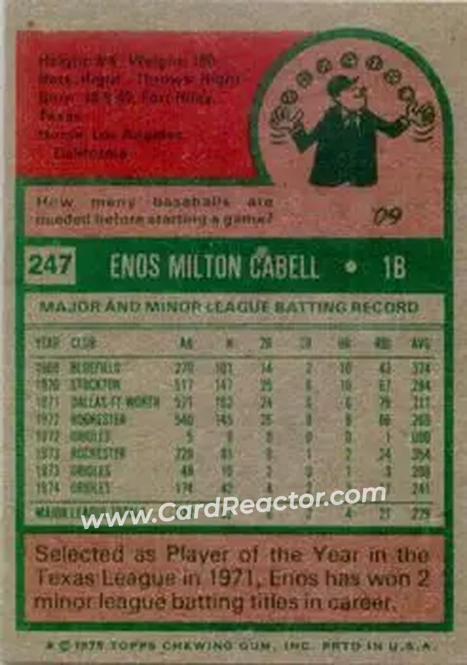 Back of Enos Cabell