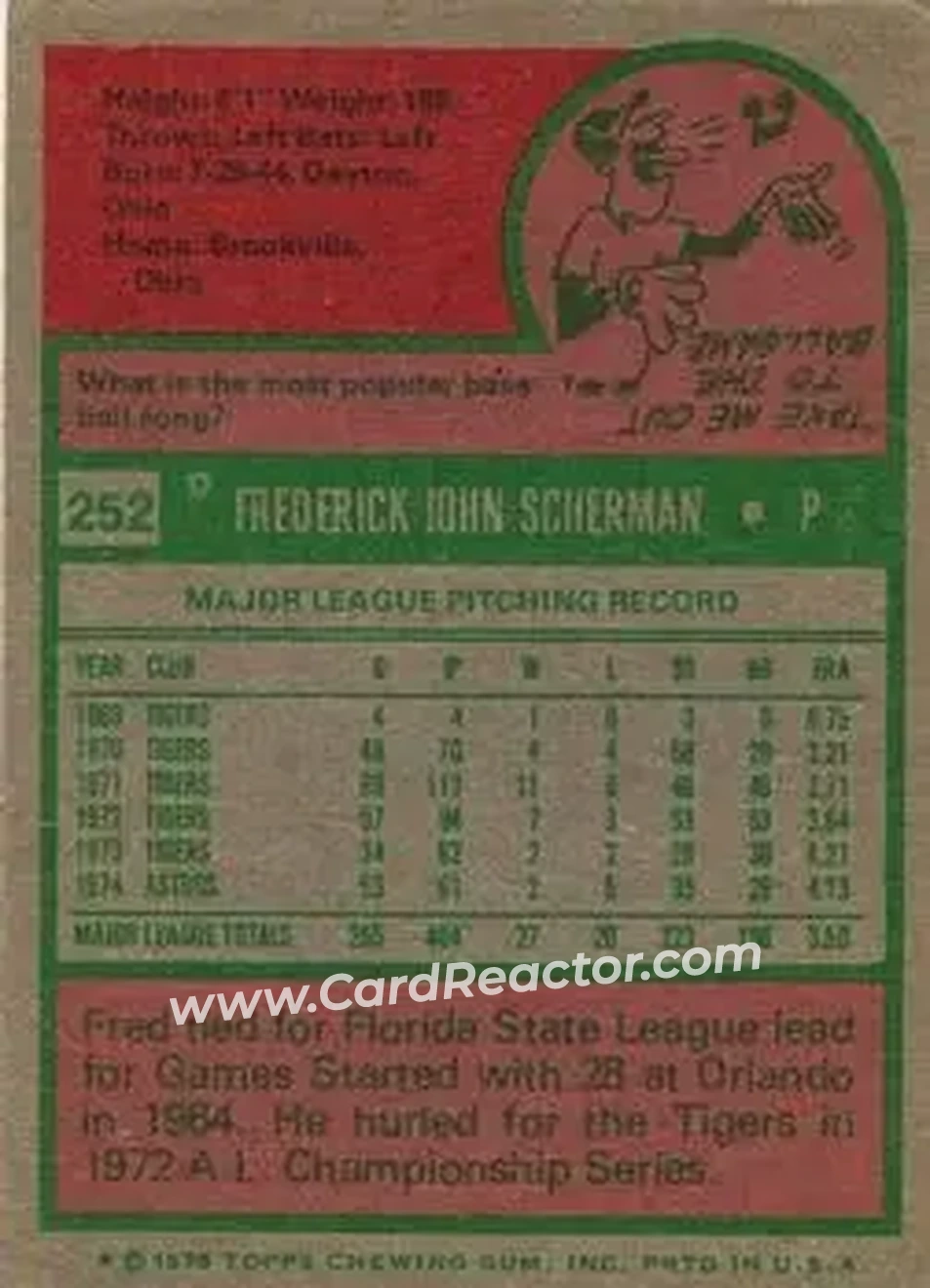 Back of Fred Scherman