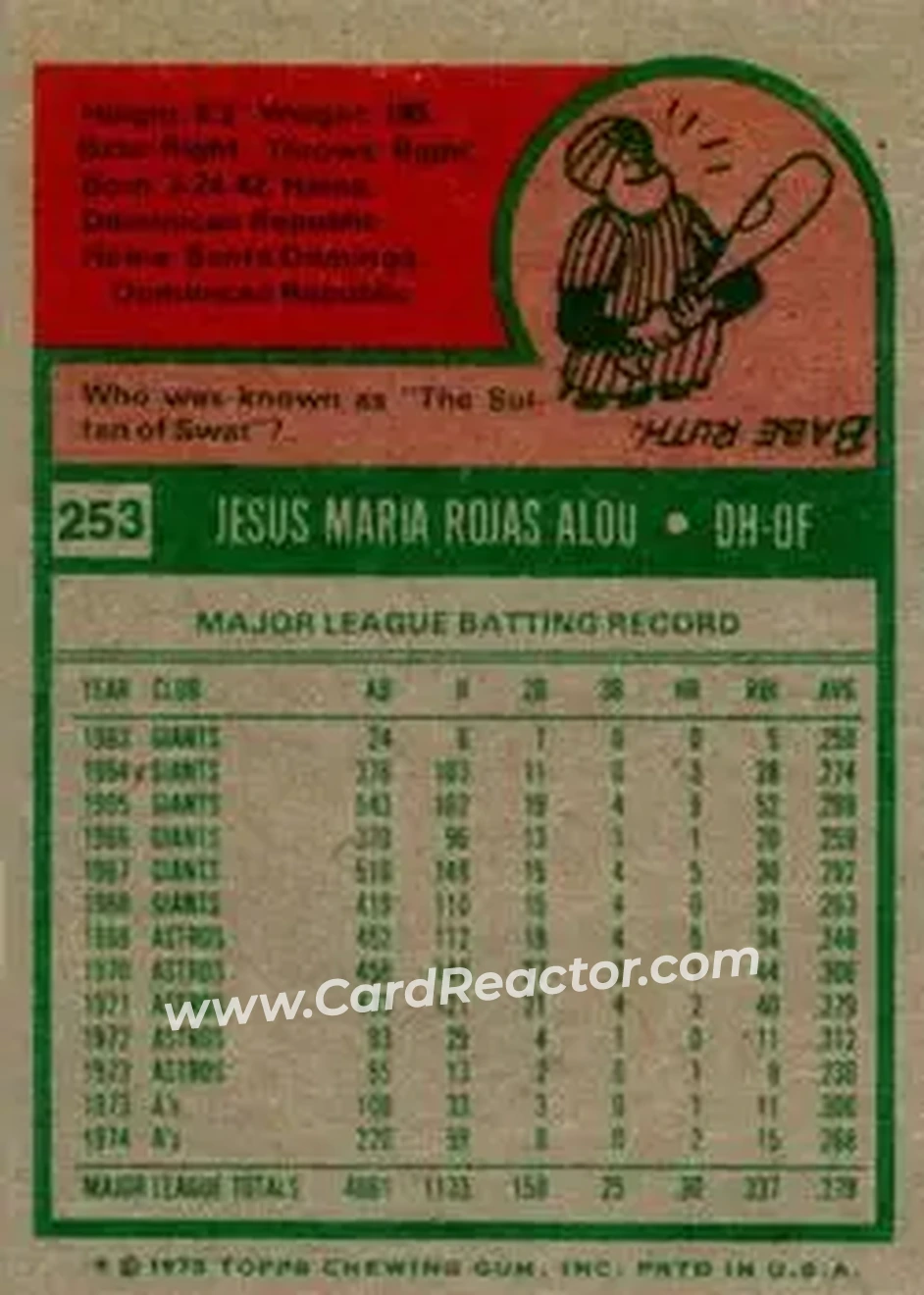 Back of Jesus Alou