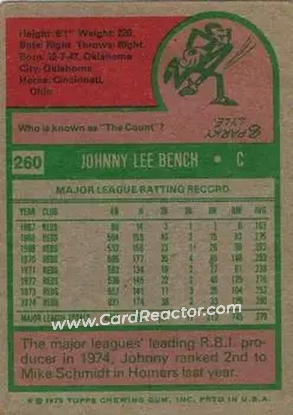 Back of Johnny Bench