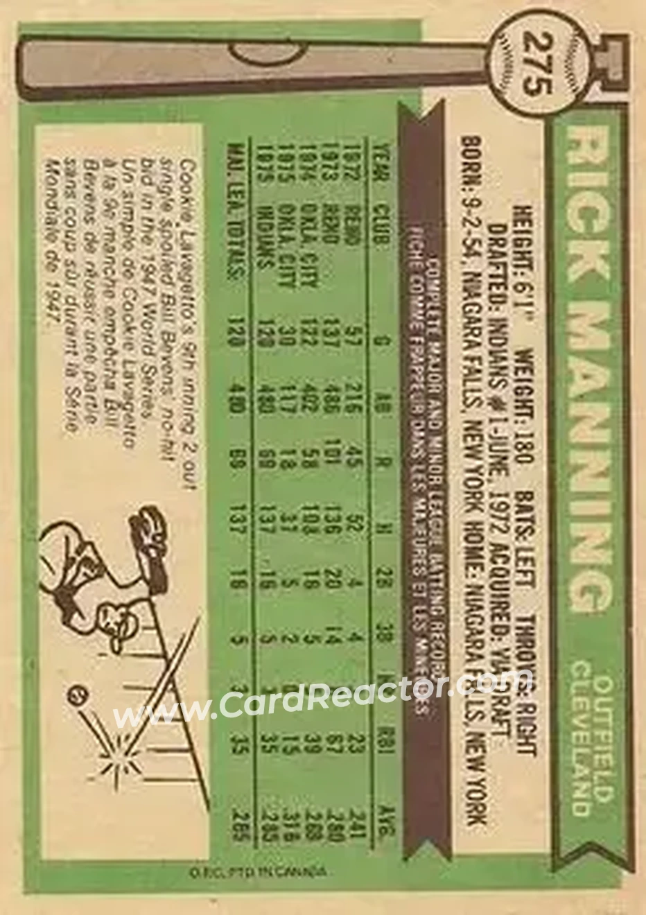 Back of Rick Manning