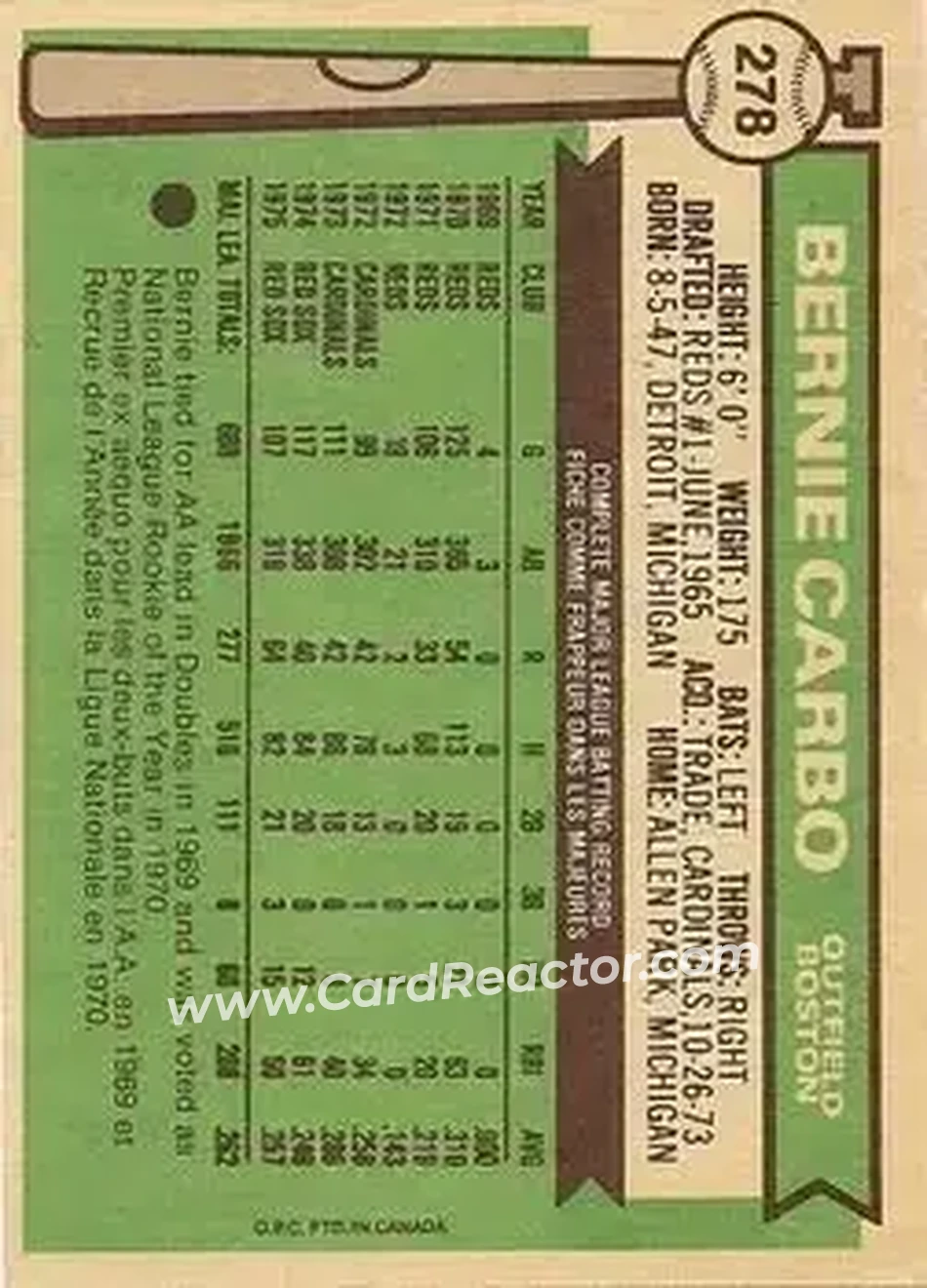Back of Bernie Carbo