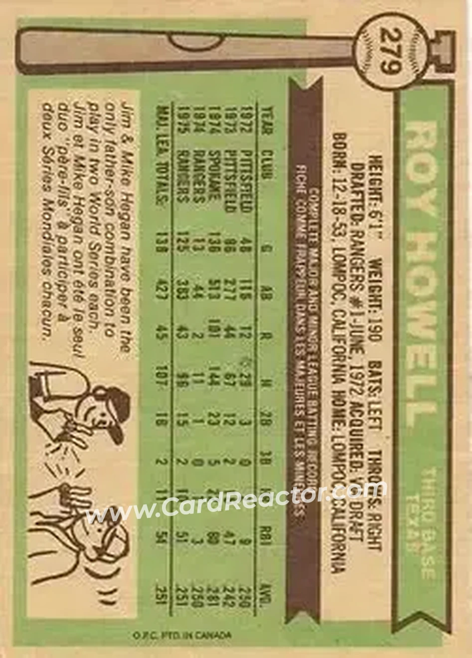 Back of Roy Howell