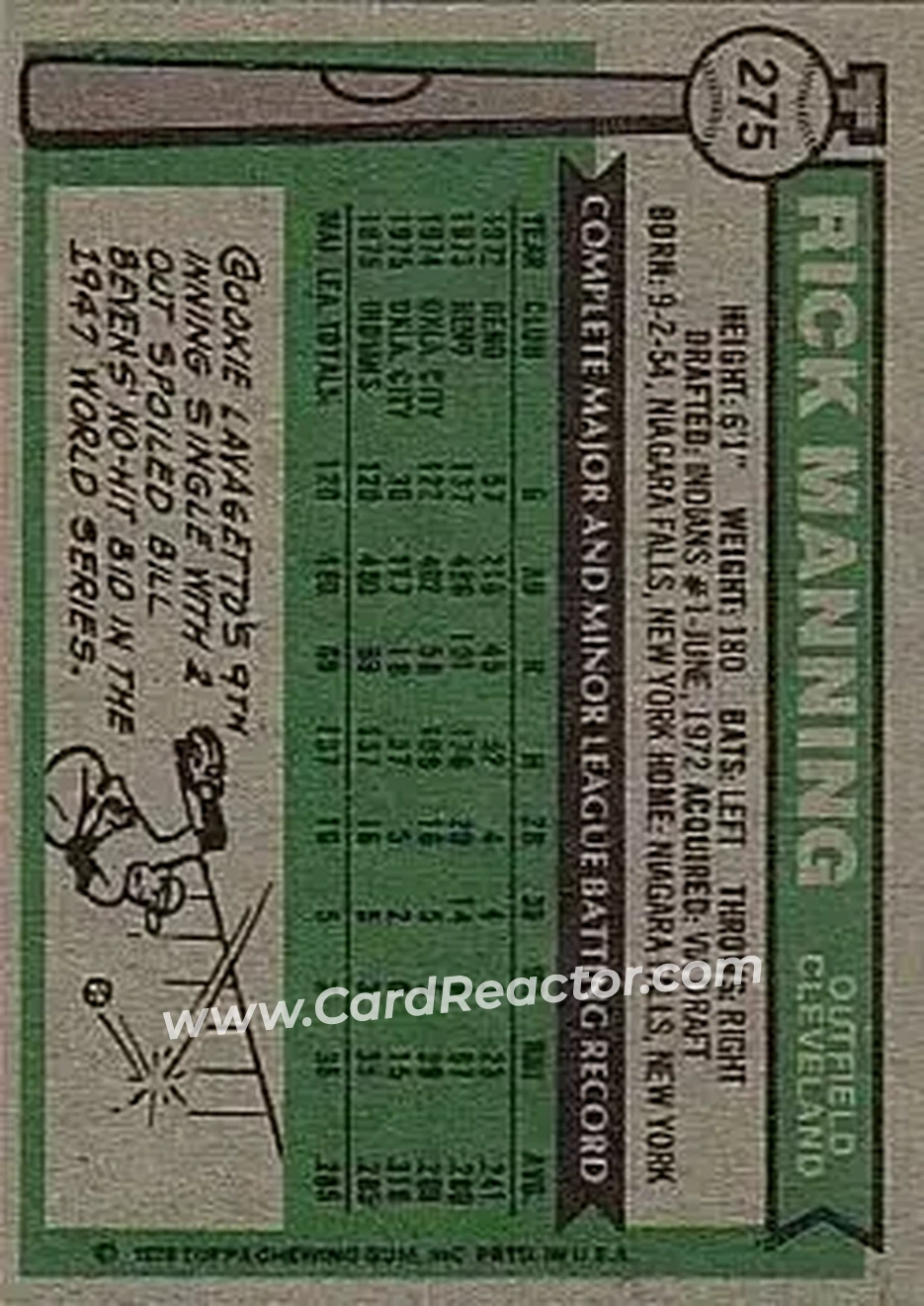 Back of Rick Manning