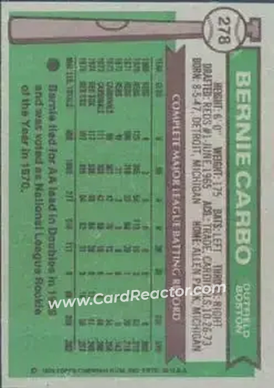 Back of Bernie Carbo