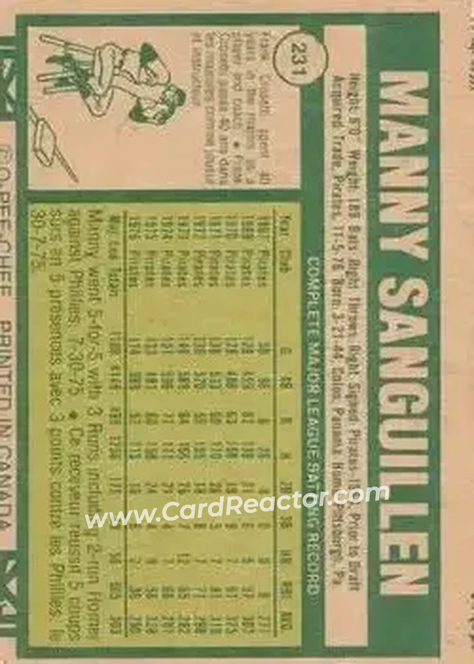 Back of Manny Sanguillen