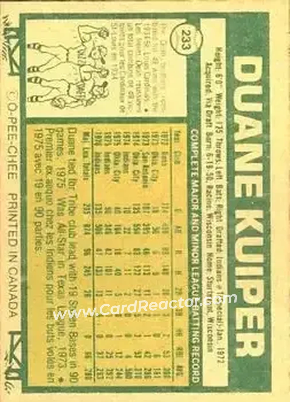 Back of Duane Kuiper