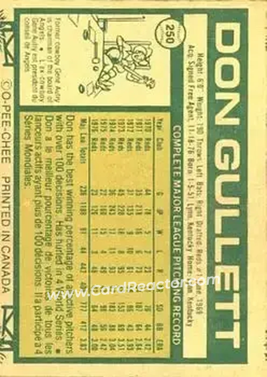 Back of Don Gullett