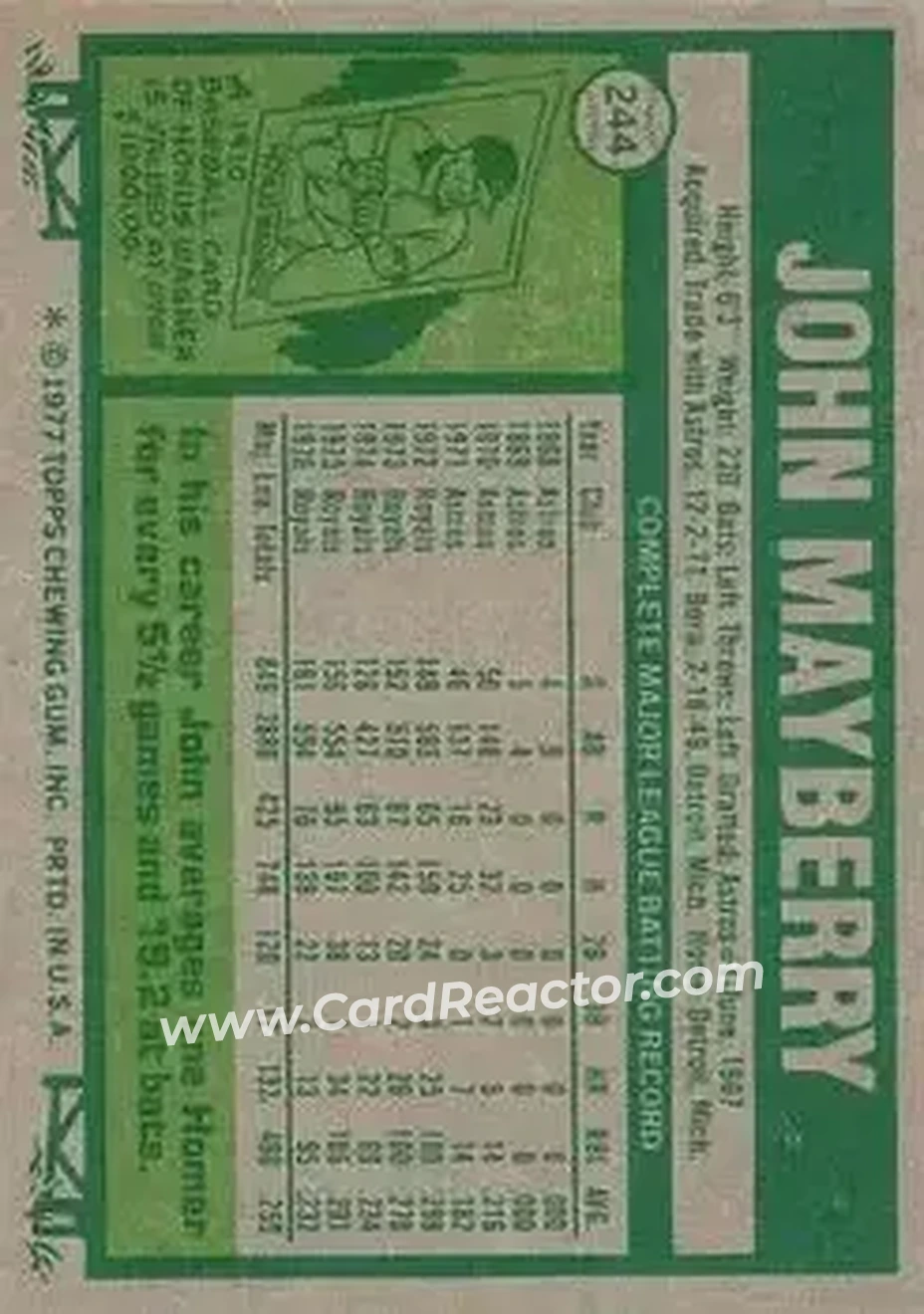 Back of John Mayberry