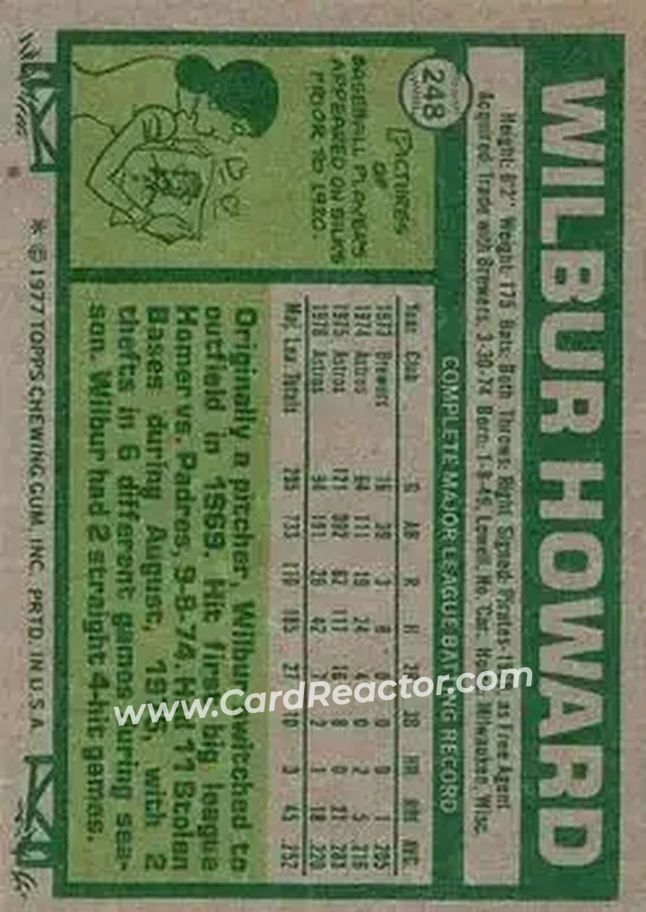 Back of Wilbur Howard