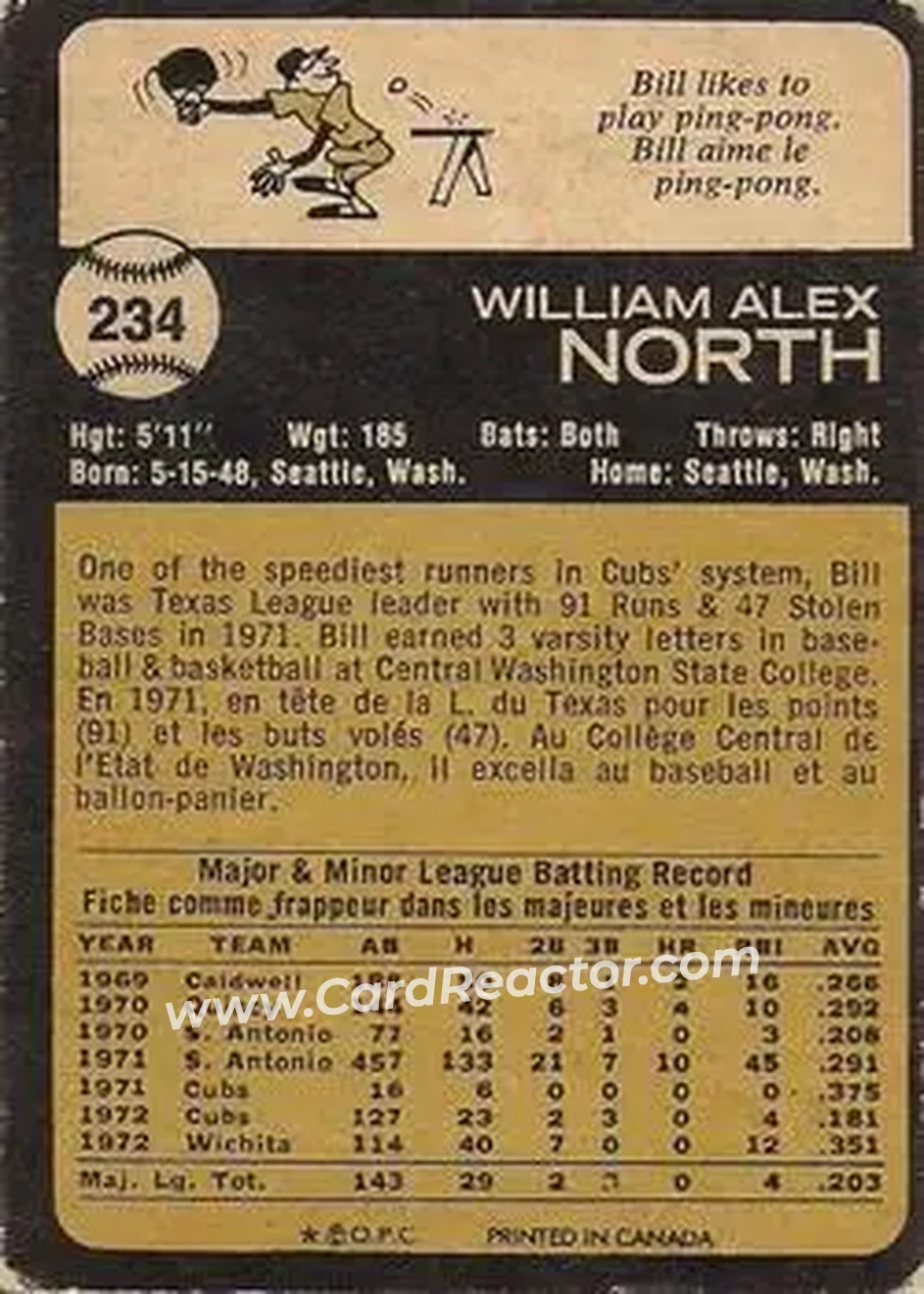 Back of Bill North