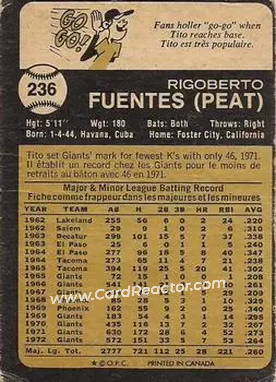Back of Tito Fuentes