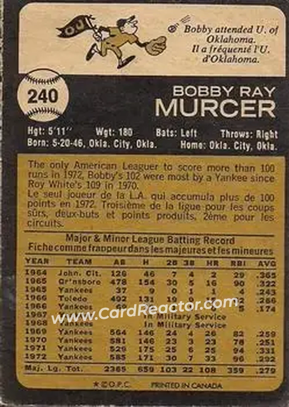 Back of Bobby Murcer