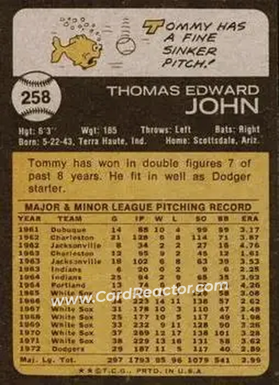 Back of Tommy John