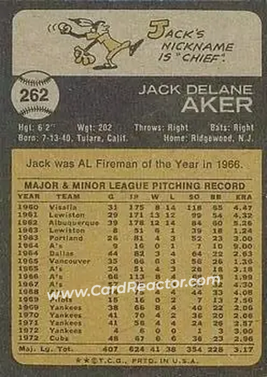 Back of Jack Aker