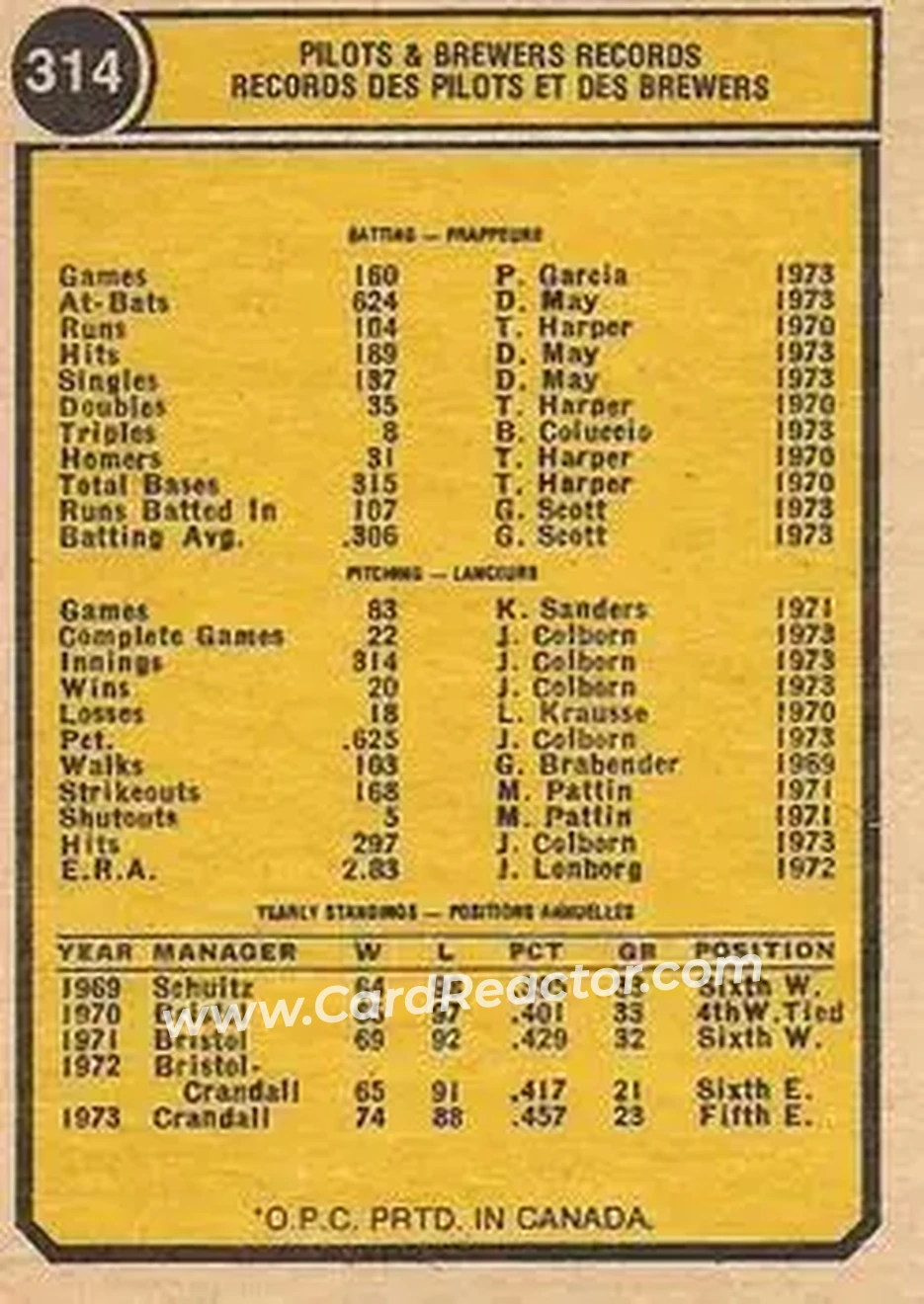 Back of Card #314