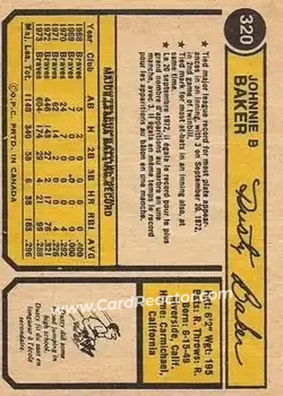 Back of Dusty Baker