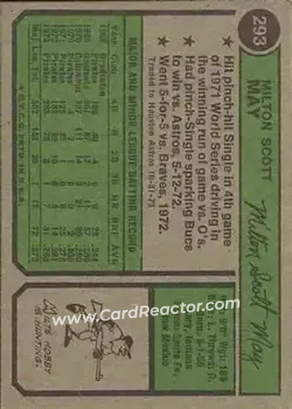 Back of Milt May