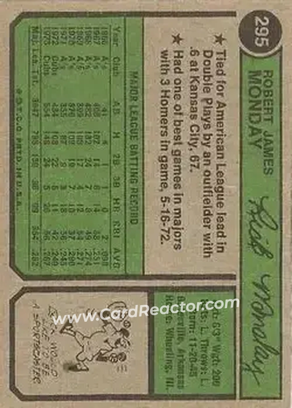 Back of Rick Monday