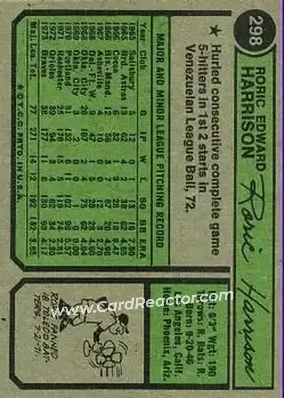 Back of Roric Harrison