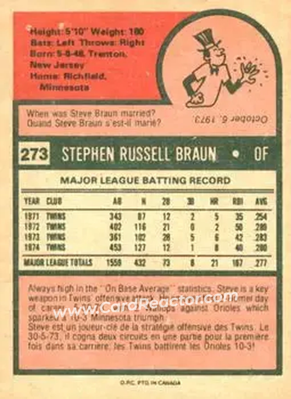 Back of Steve Braun