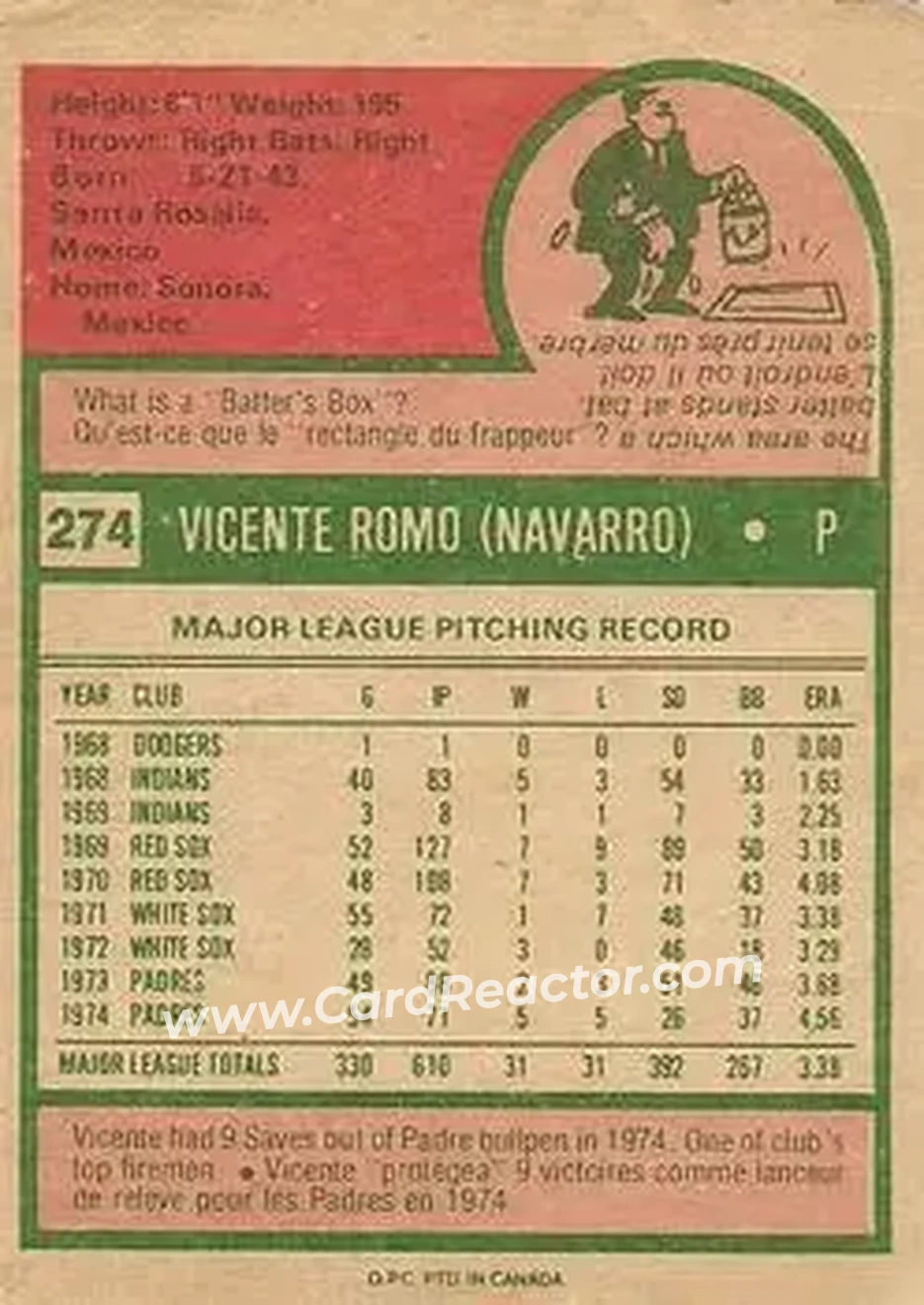 Back of Vicente Romo