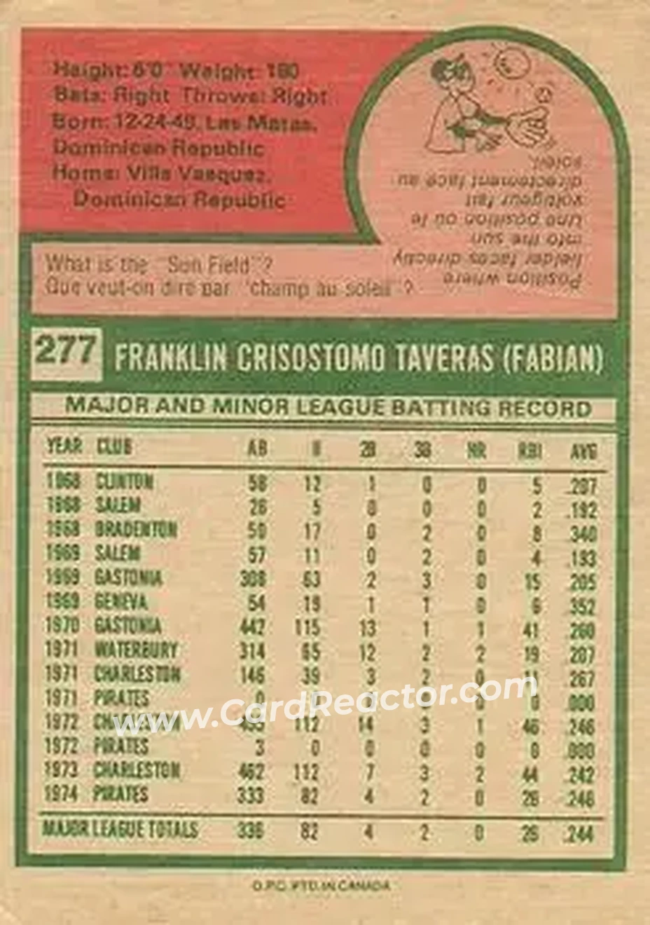 Back of Frank Taveras