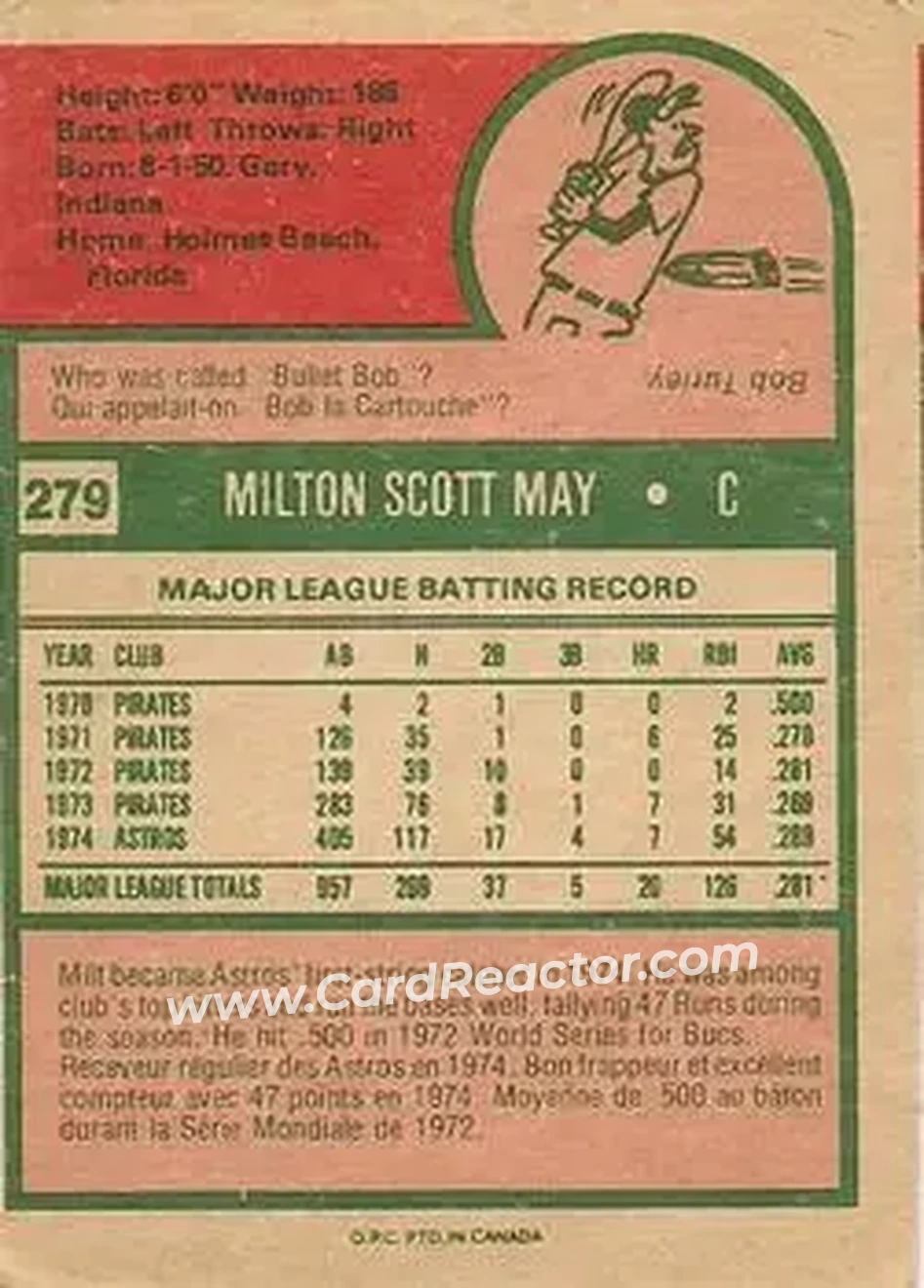 Back of Milt May