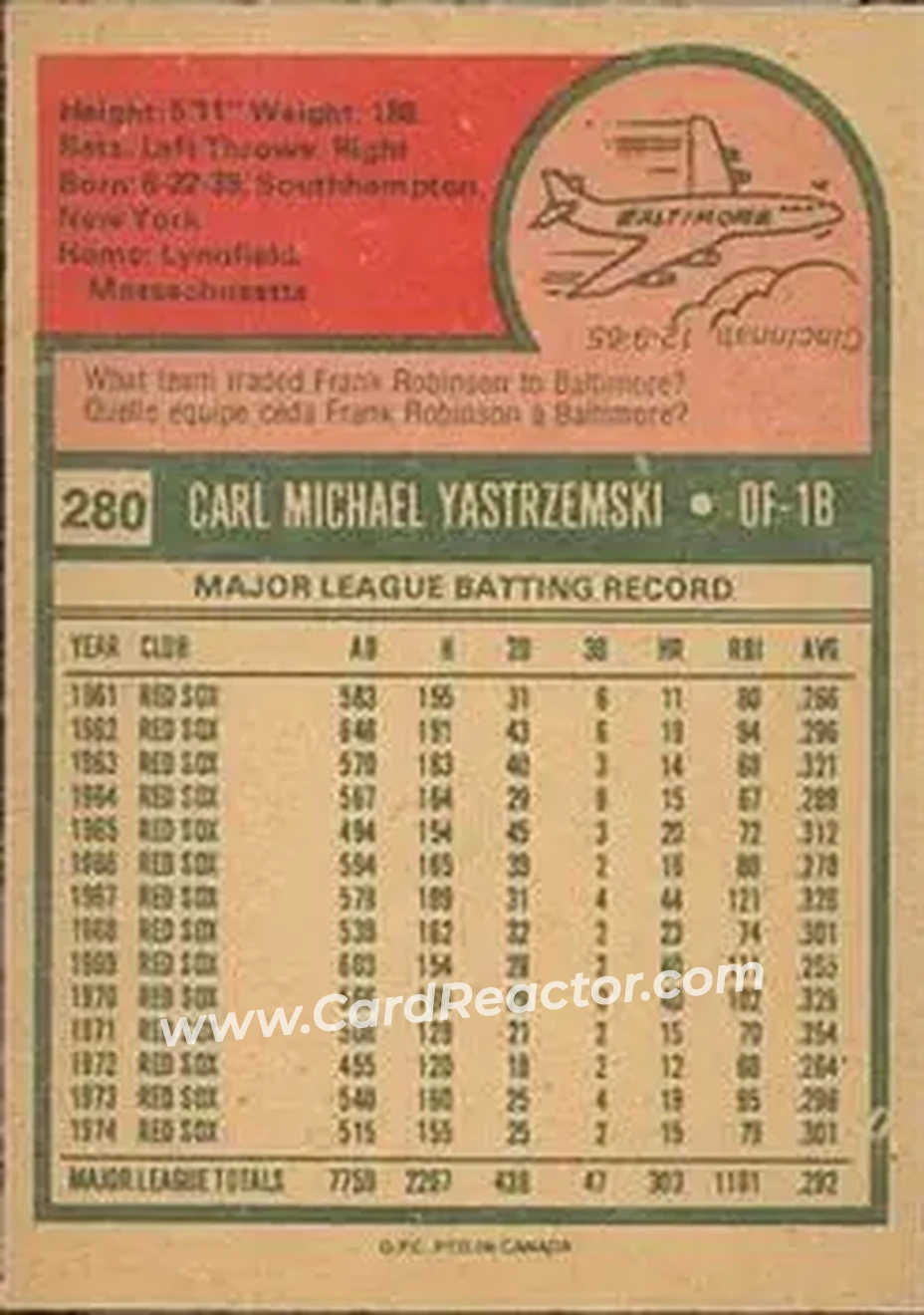 Back of Carl Yastrzemski