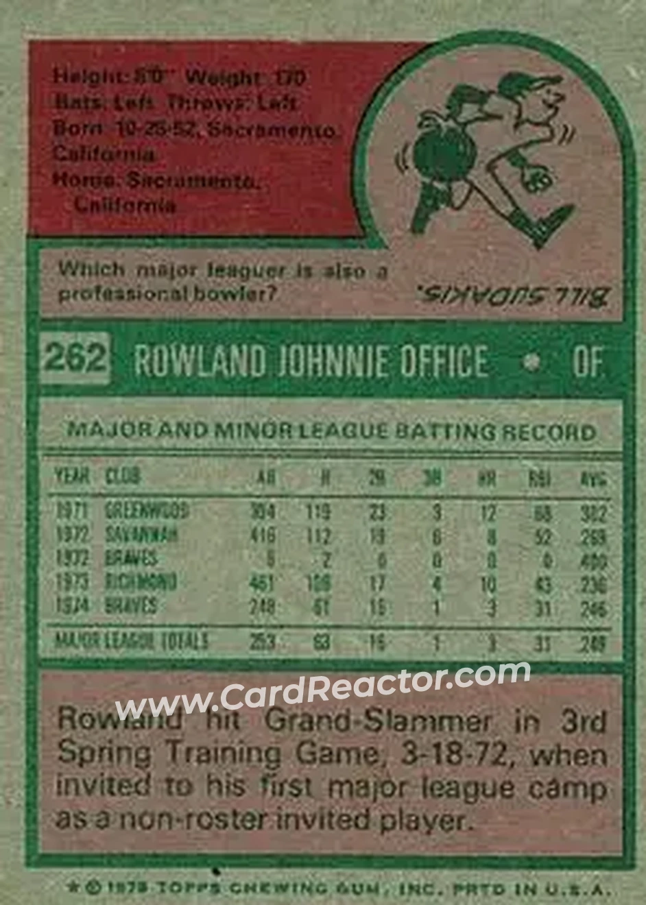 Back of Rowland Office