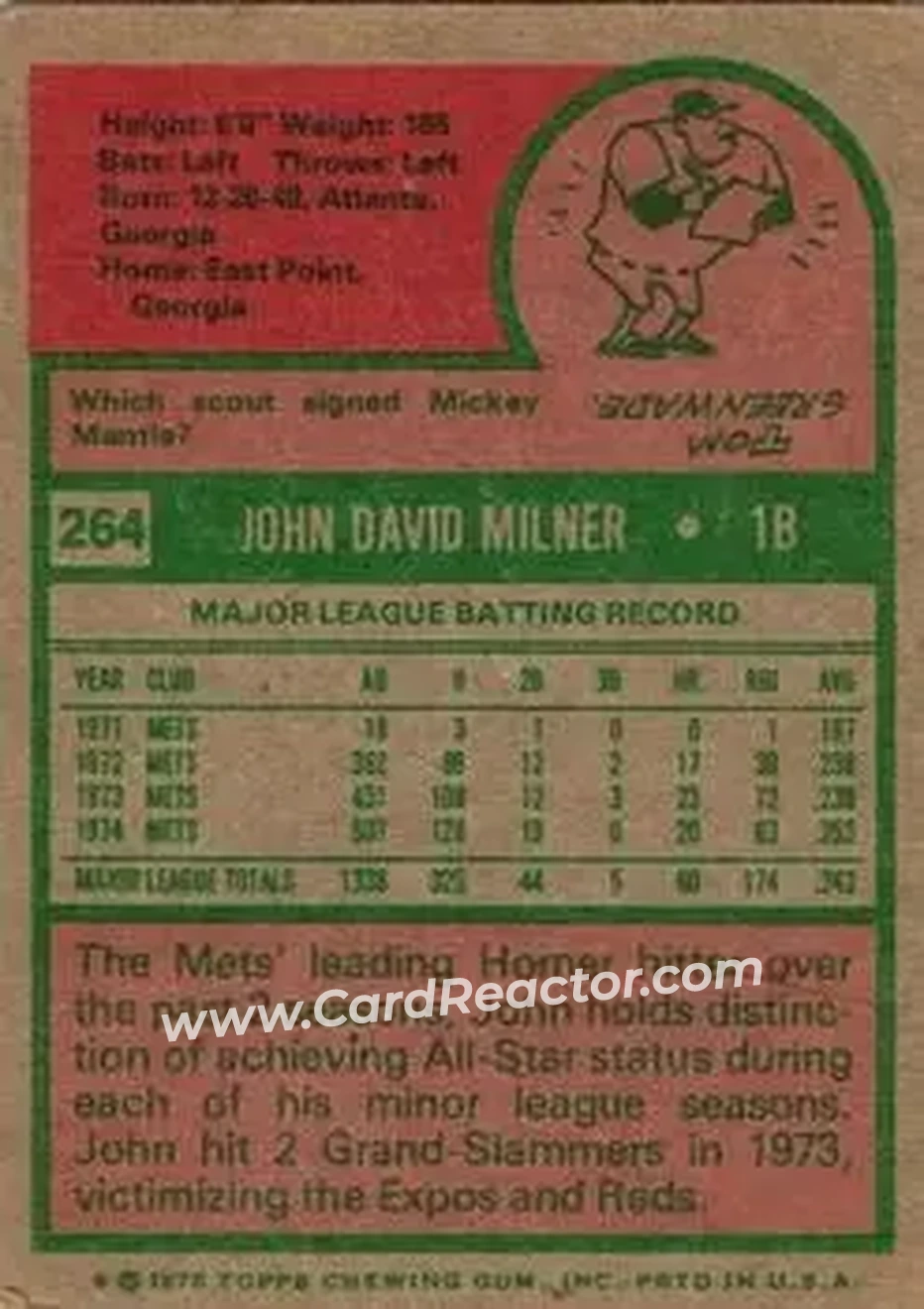 Back of John Milner