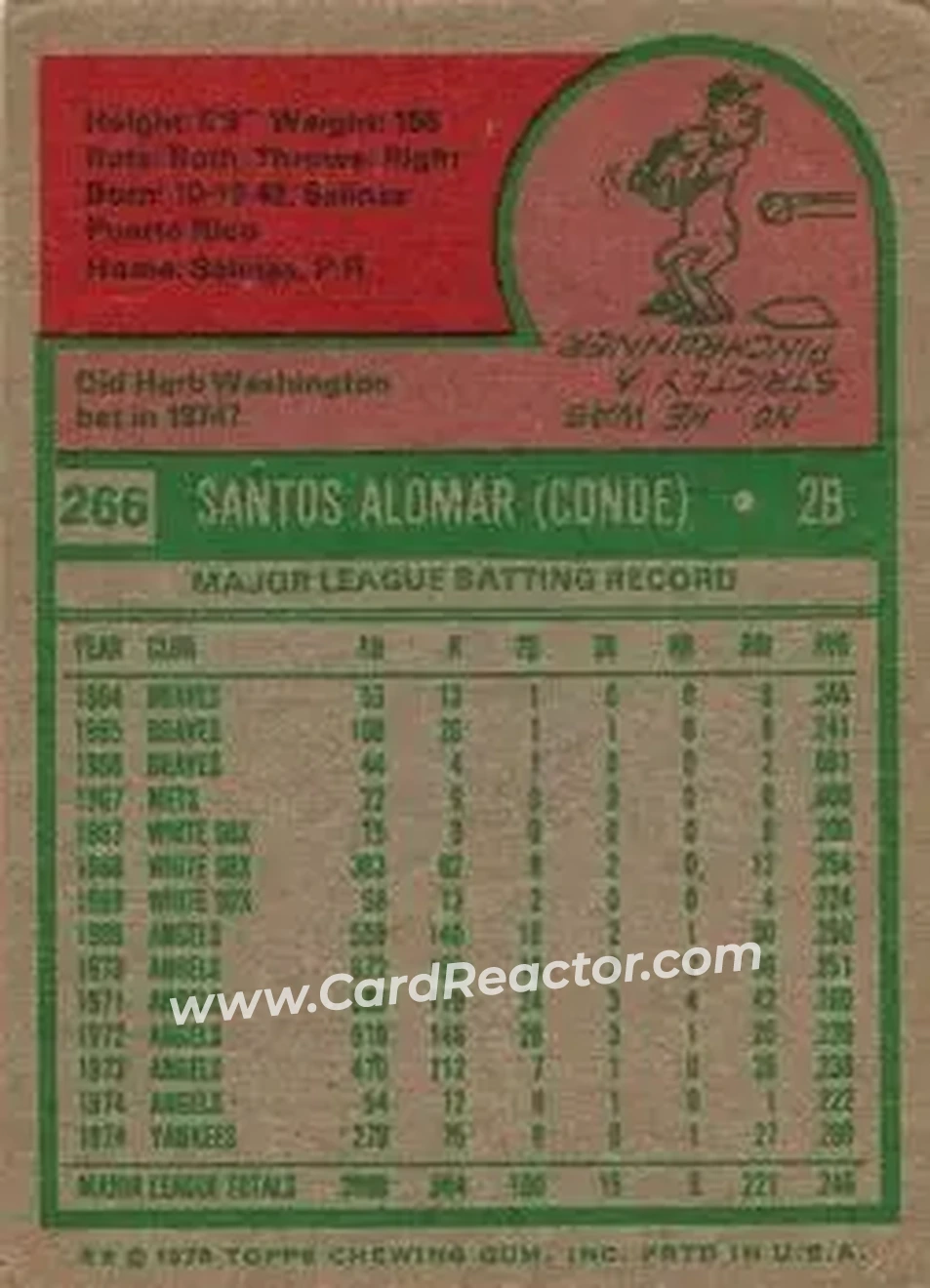 Back of Sandy Alomar