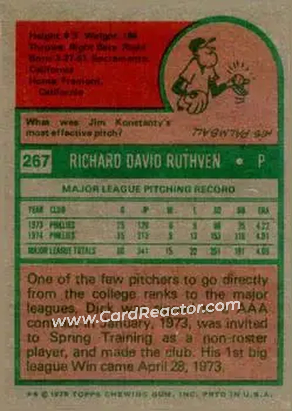 Back of Dick Ruthven