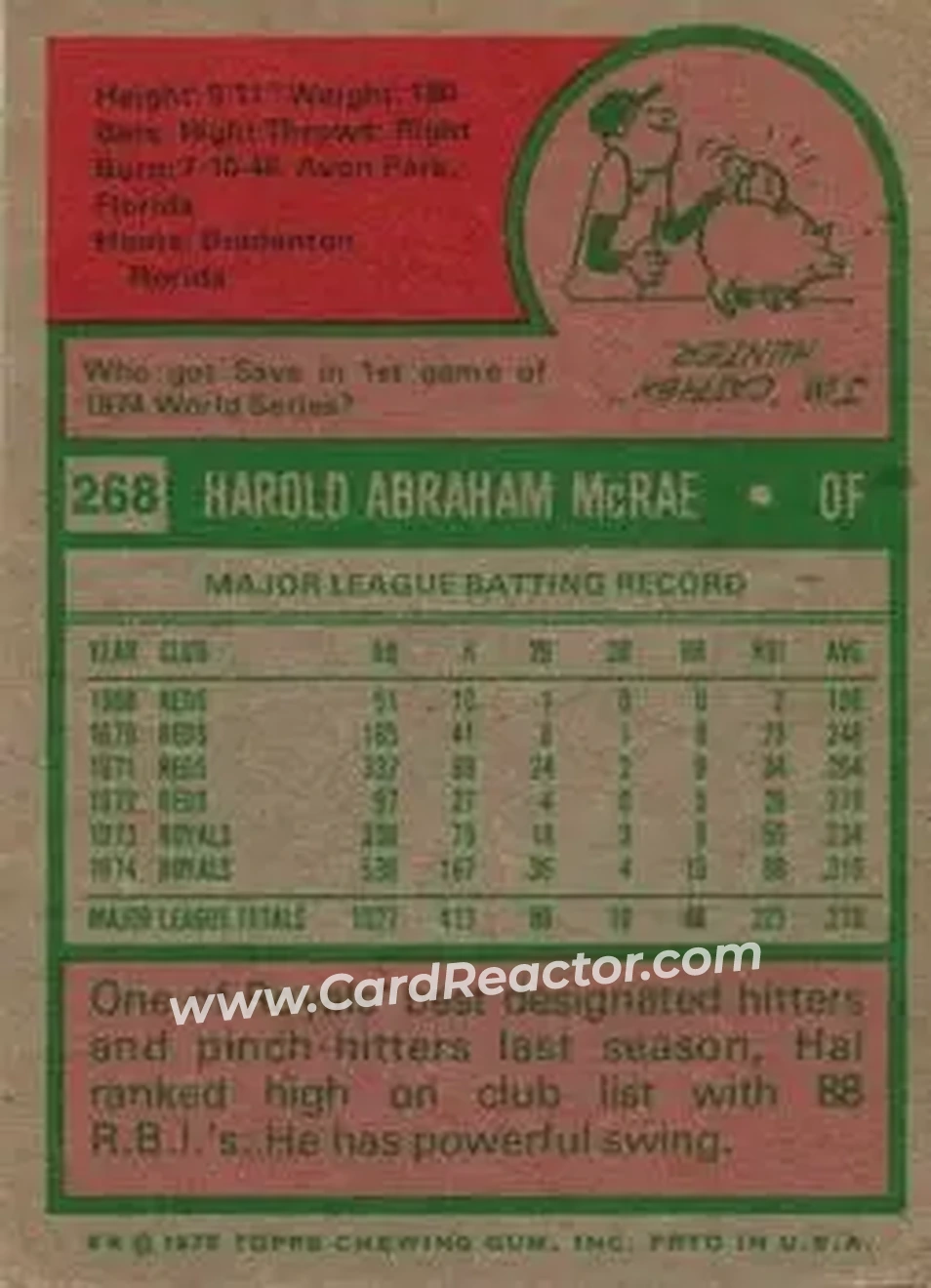 Back of Hal McRae