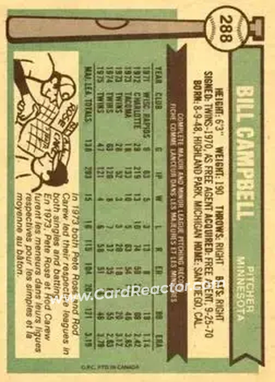 Back of Bill Campbell