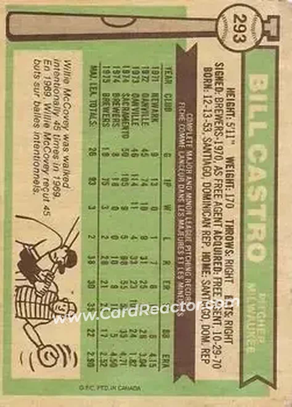 Back of Bill Castro