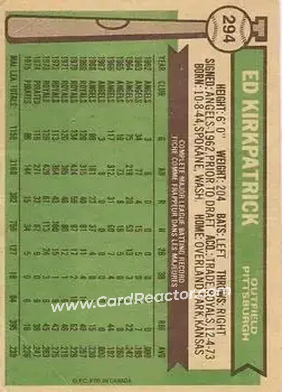 Back of Ed Kirkpatrick