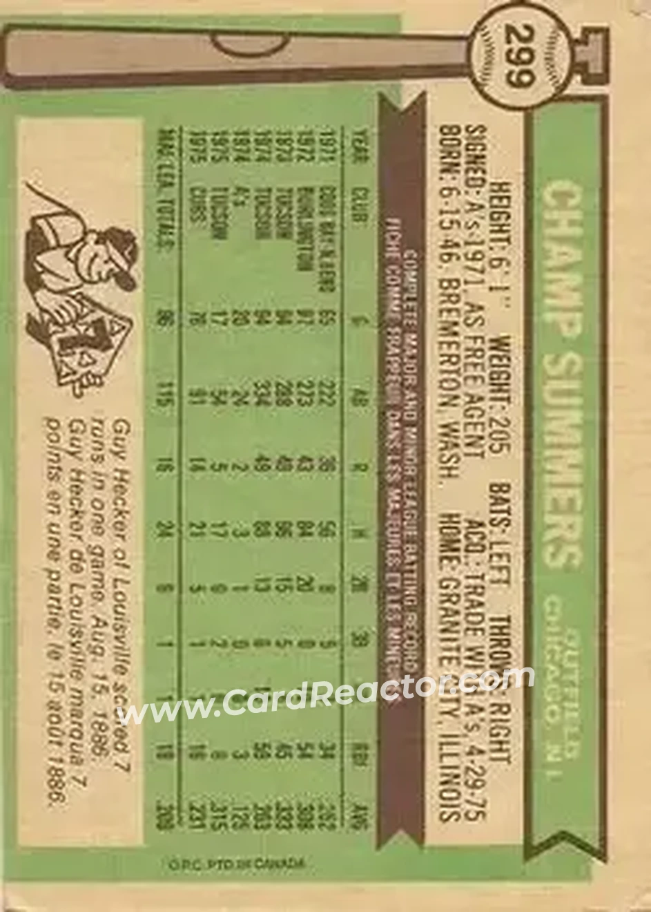 Back of Champ Summers