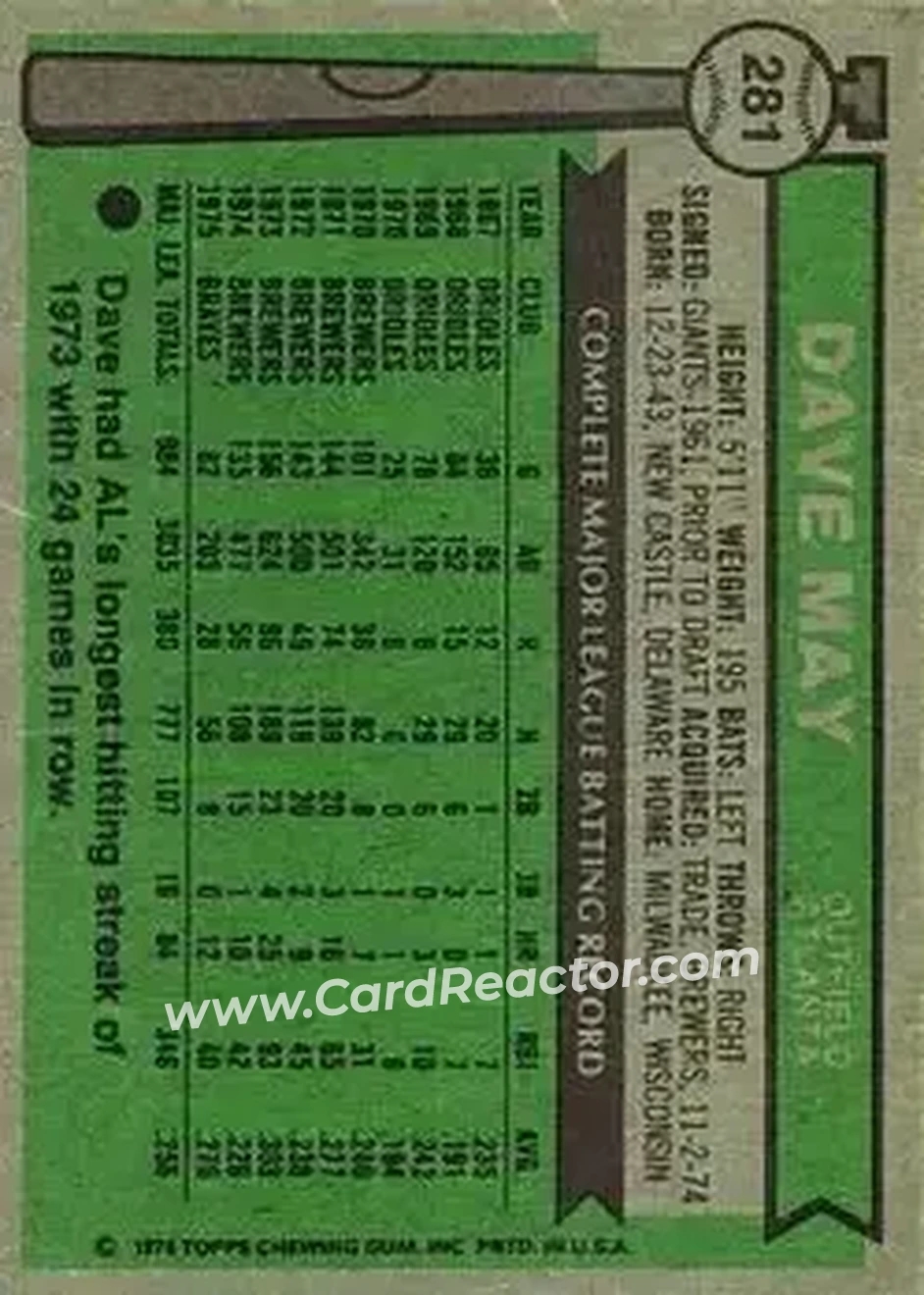 Back of Dave May
