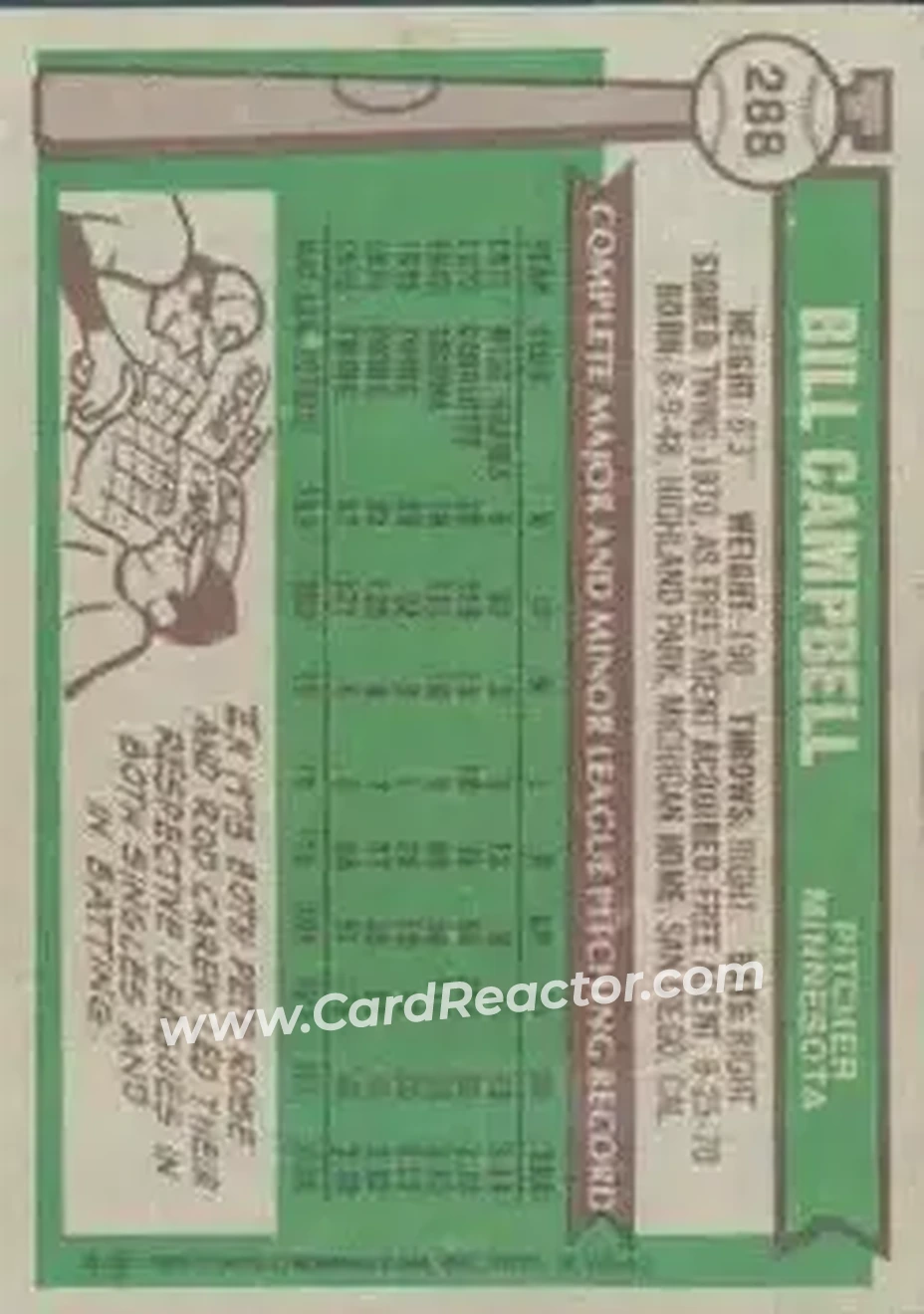 Back of Bill Campbell