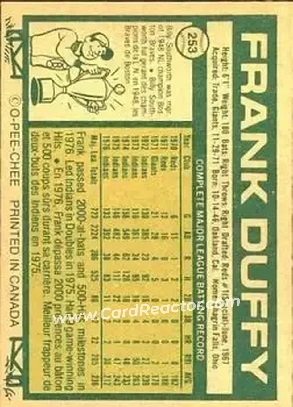 Back of Frank Duffy