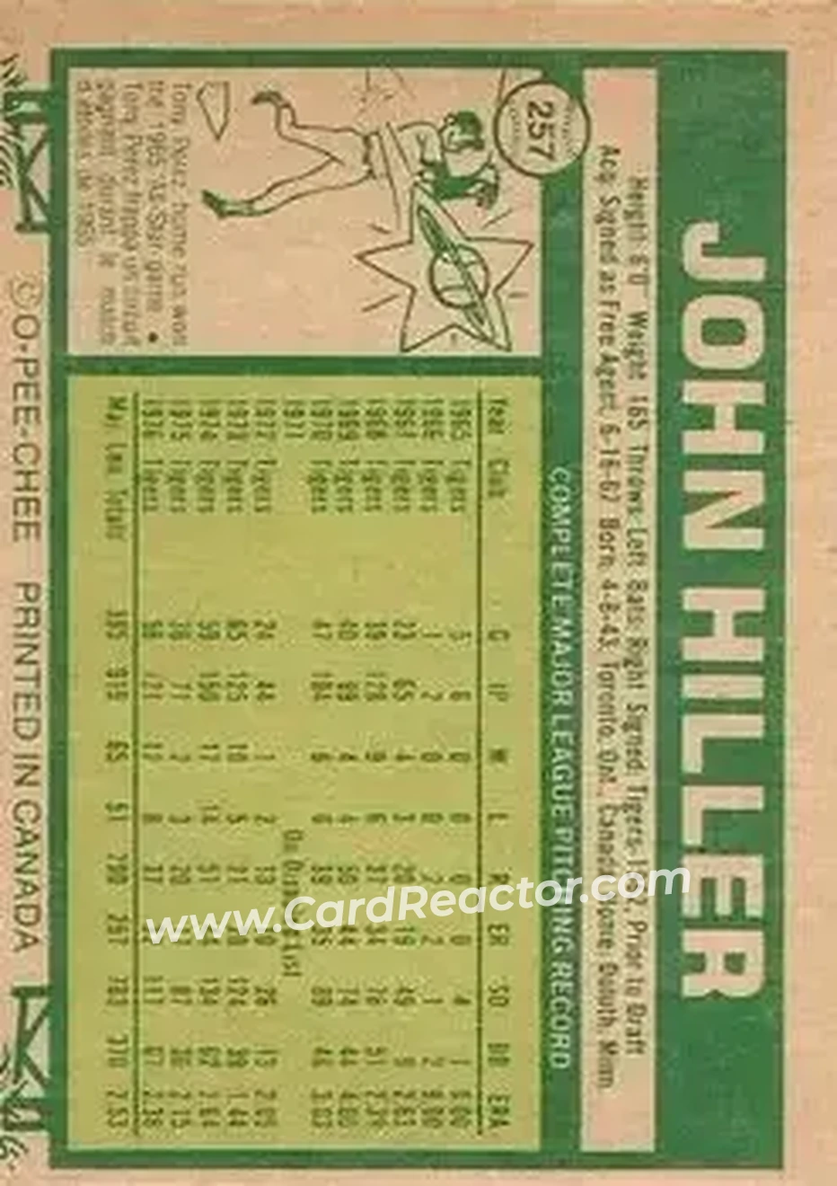 Back of John Hiller