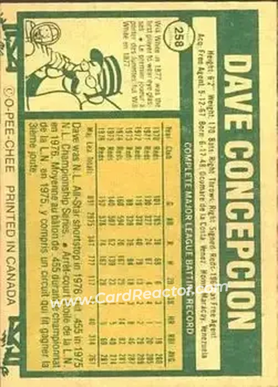 Back of Dave Concepcion