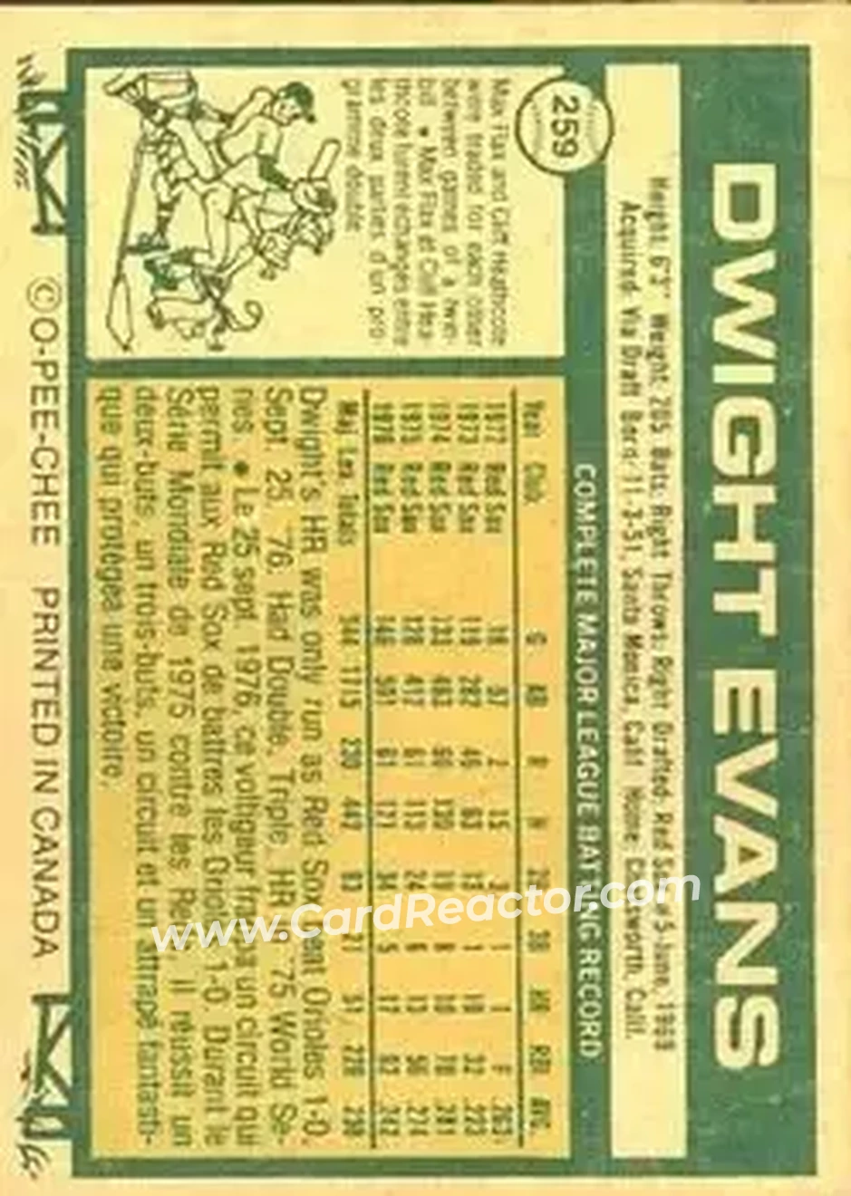 Back of Dwight Evans