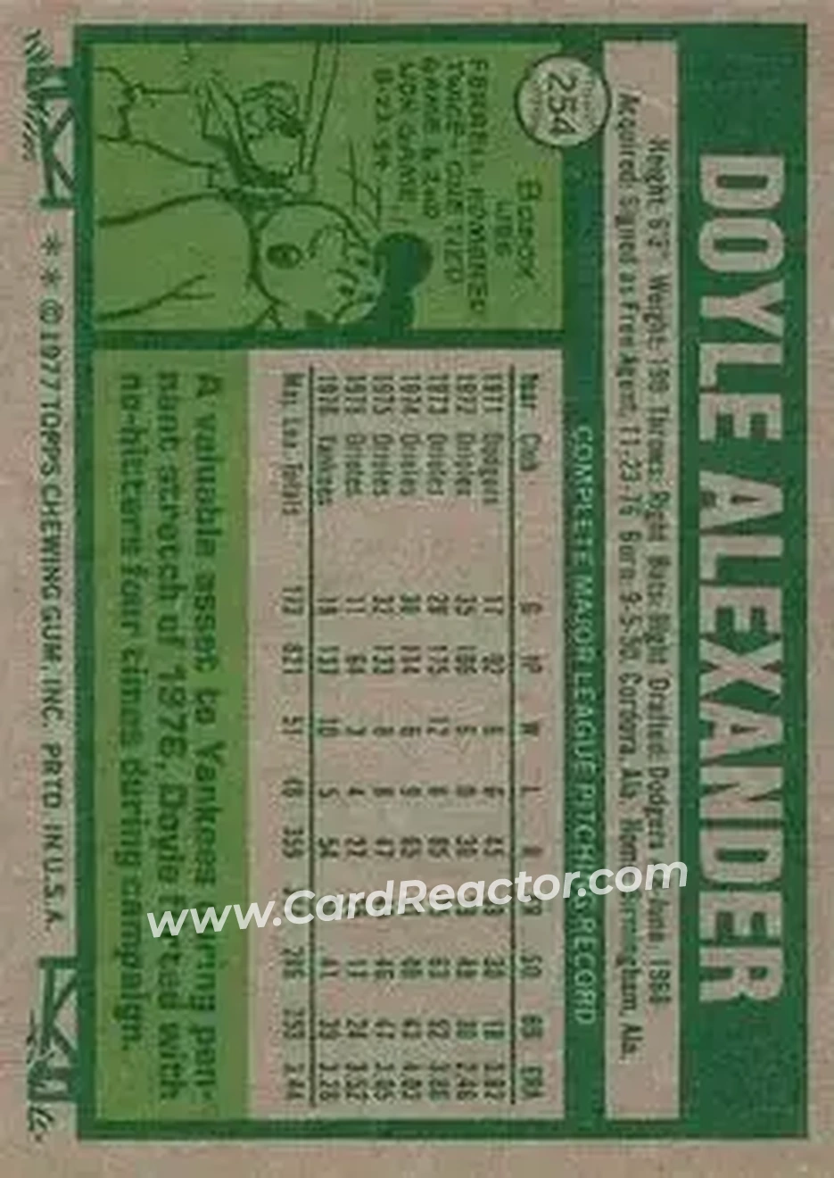 Back of Doyle Alexander