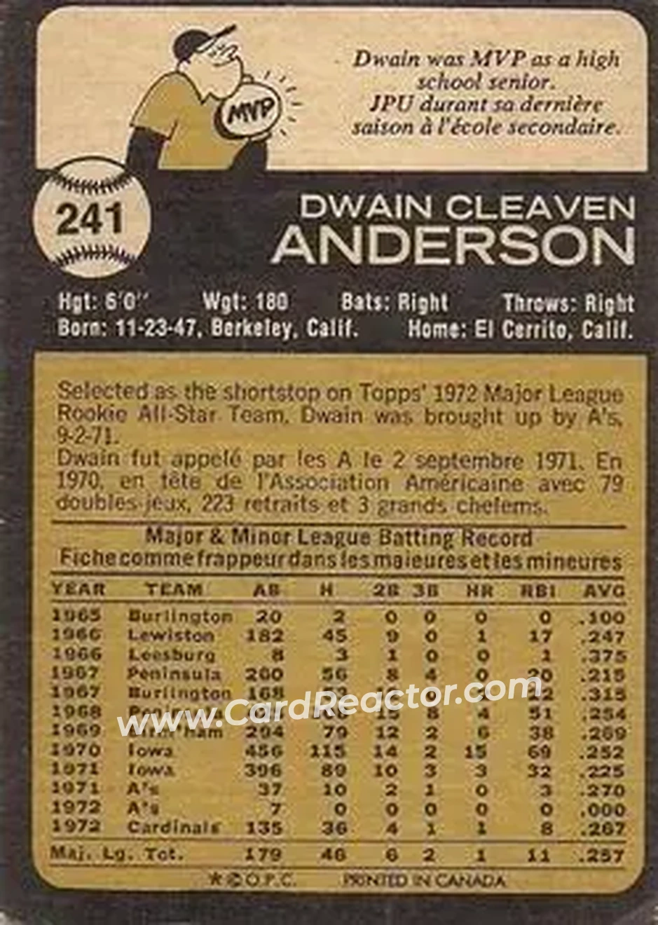 Back of Dwain Anderson
