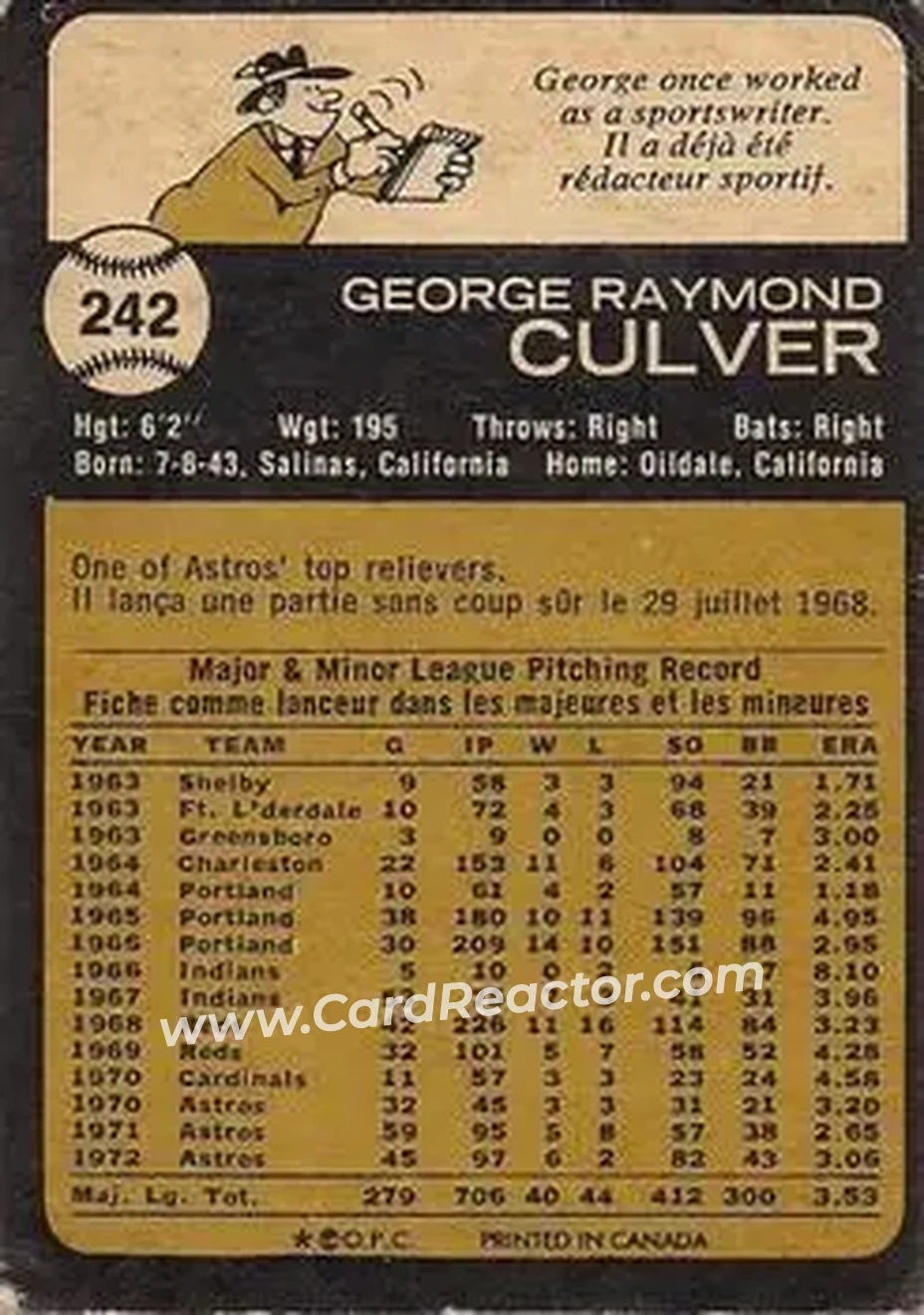 Back of George Culver