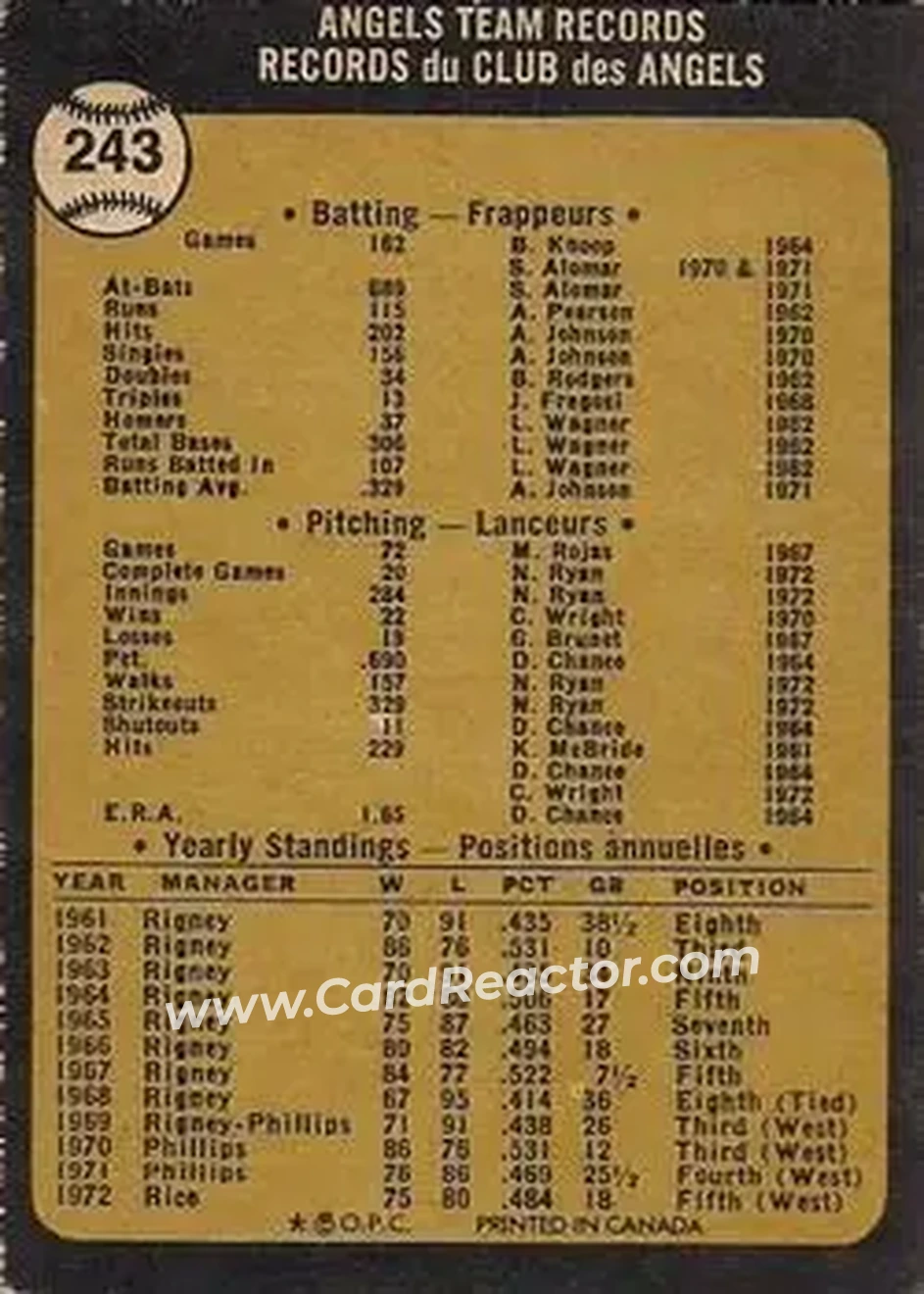 Back of Card #243
